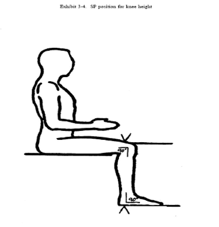 Image for Proper positioning of the participant for the knee height protocol